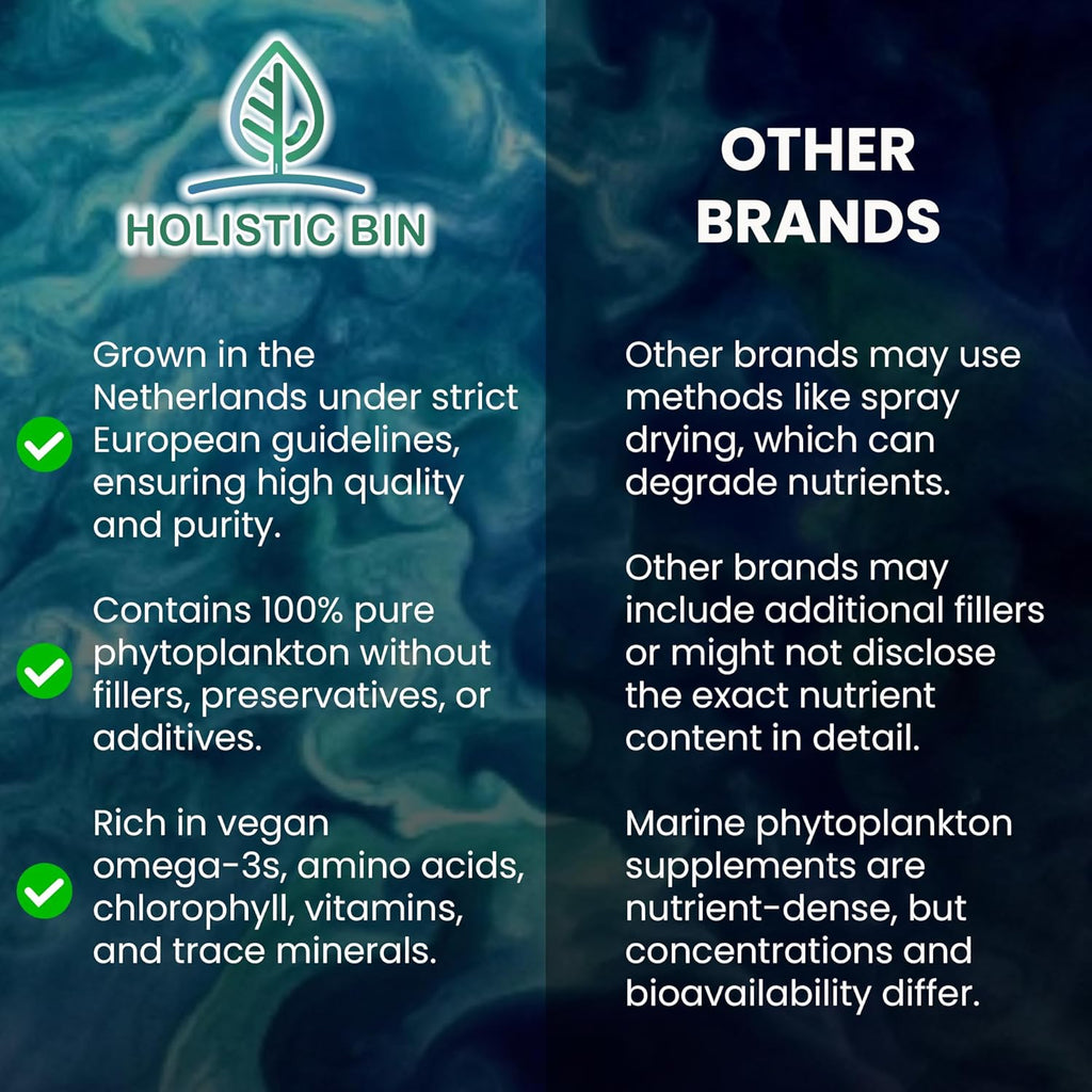 Raw marine phytoplankton powder for smoothies and drink mixes in Holistic Bin 50 gram package